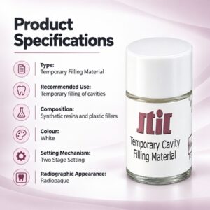 Medicept Stic Temporary Cavity Filling Material